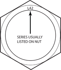 identify tube fittings